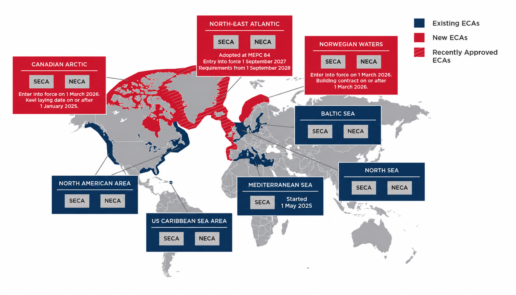 MEPC 84 Outcomes: New ECA and Carbon Framework Delays
